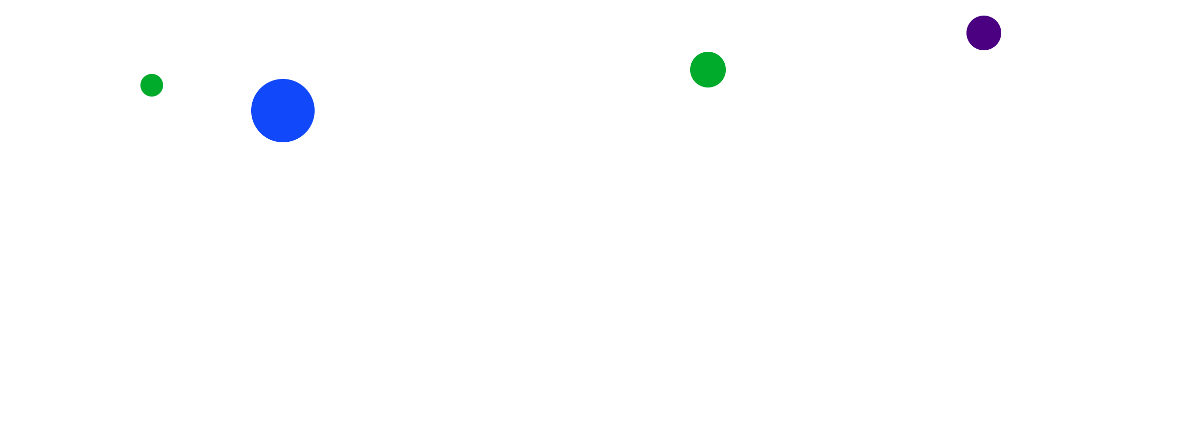 top rated kids books